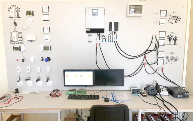 IBU Elemend Lab